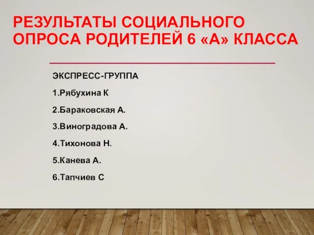 РЕЗУЛЬТАТЫ СОЦИАЛЬНОГО ОПРОСА РОДИТЕЛЕЙ 6 «А» КЛАССА ЭКСПРЕСС-ГРУППА 1.Рябухина К 2.Бараковская