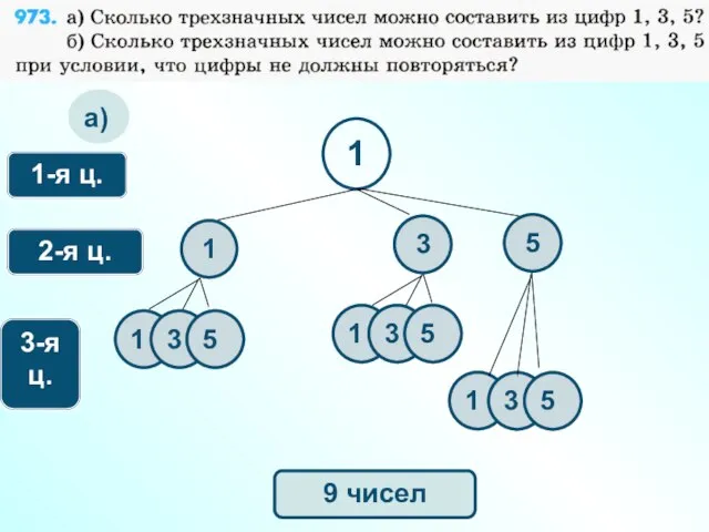 2-я ц. 3-я ц. 1-я ц. а) 1 9 чисел