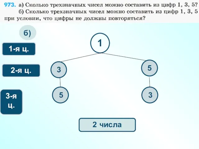 2-я ц. 3-я ц. 1-я ц. б) 1 2 числа