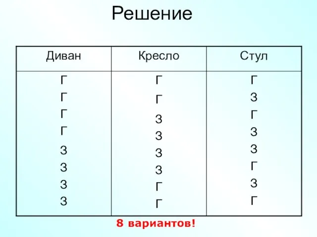 Решение 8 вариантов!