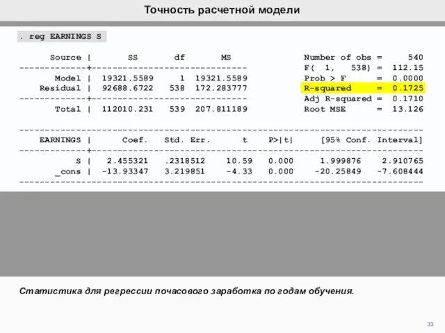 33 Статистика для регрессии почасового заработка по годам обучения. Точность расчетной