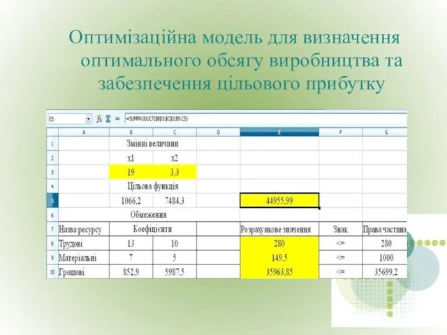 Оптимізаційна модель для визначення оптимального обсягу виробництва та забезпечення цільового прибутку