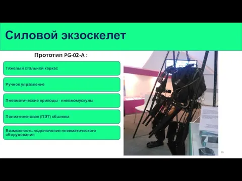 Тяжелый стальной каркас Ручное управление Пневматические приводы - пневмомускулы Полиэтиленовая (ПЭТ)