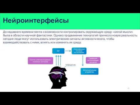 До недавнего времени мечта о возможности контролировать окружающую среду «силой мысли»