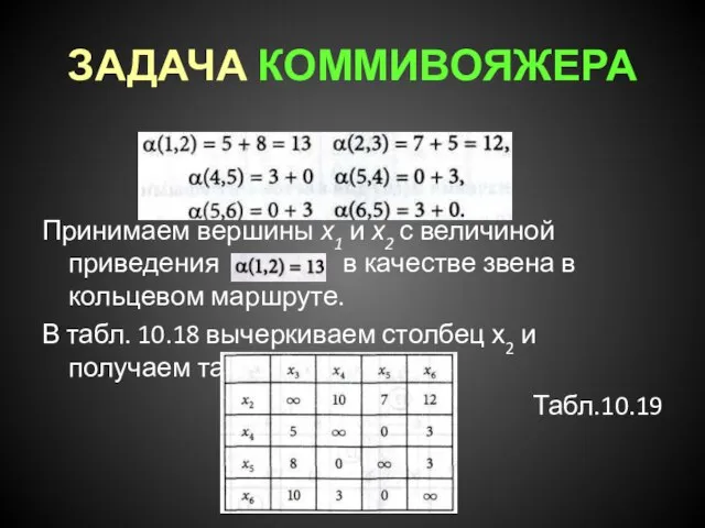 ЗАДАЧА КОММИВОЯЖЕРА Принимаем вершины х1 и х2 с величиной приведения в