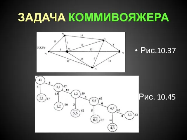 ЗАДАЧА КОММИВОЯЖЕРА Рис.10.37 Рис. 10.45