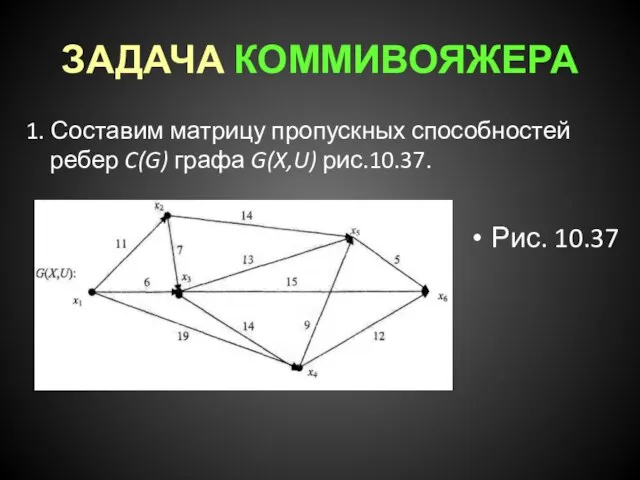 ЗАДАЧА КОММИВОЯЖЕРА 1. Составим матрицу пропускных способностей ребер C(G) графа G(X,U) рис.10.37. Рис. 10.37