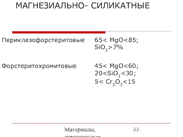 Материалы, строительные элементы печей и утилизация вторичных энергоресурсов МАГНЕЗИАЛЬНО- СИЛИКАТНЫЕ