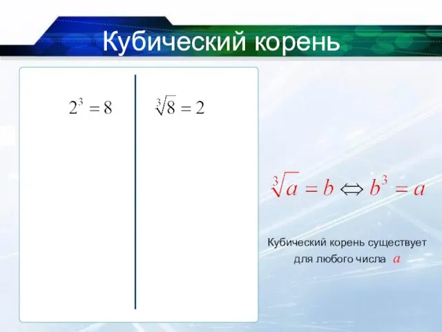 07/26/2023 Кубический корень Кубический корень существует для любого числа а