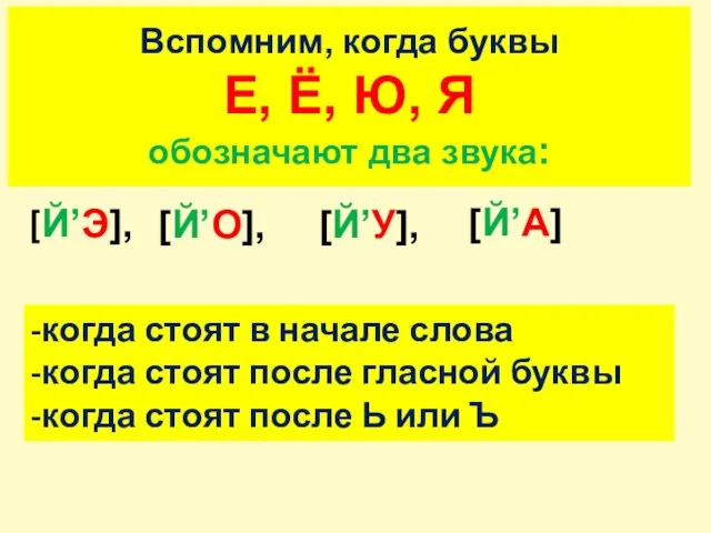 Вспомним, когда буквы Е, Ё, Ю, Я обозначают два звука: [Й’Э],