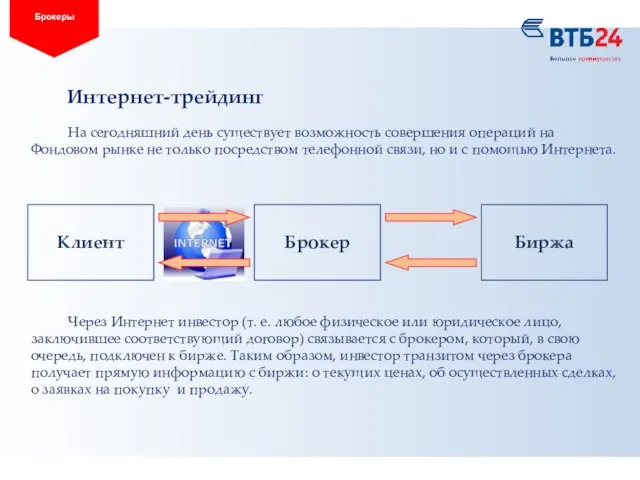 Интернет-трейдинг На сегодняшний день существует возможность совершения операций на Фондовом рынке