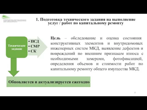 1. Подготовка технического задания на выполнение услуг / работ по капитальному