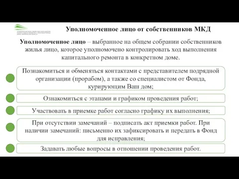 Уполномоченное лицо от собственников МКД Уполномоченное лицо – выбранное на общем