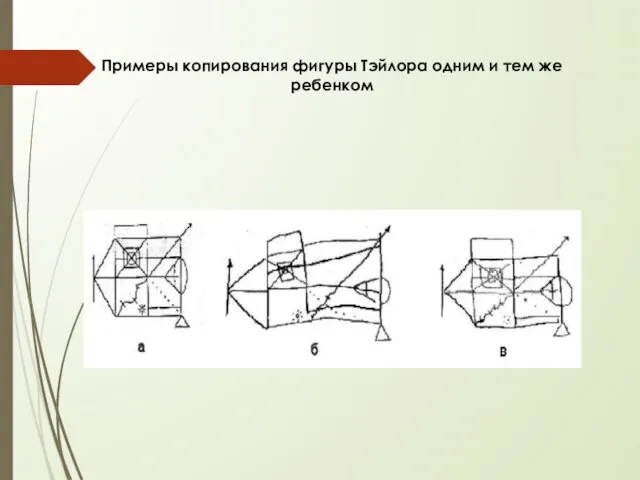 Примеры копирования фигуры Тэйлора одним и тем же ребенком