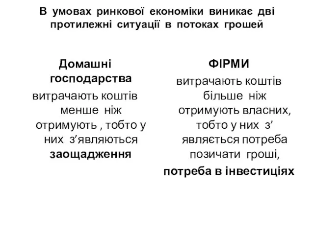 В умовах ринкової економіки виникає дві протилежні ситуації в потоках грошей