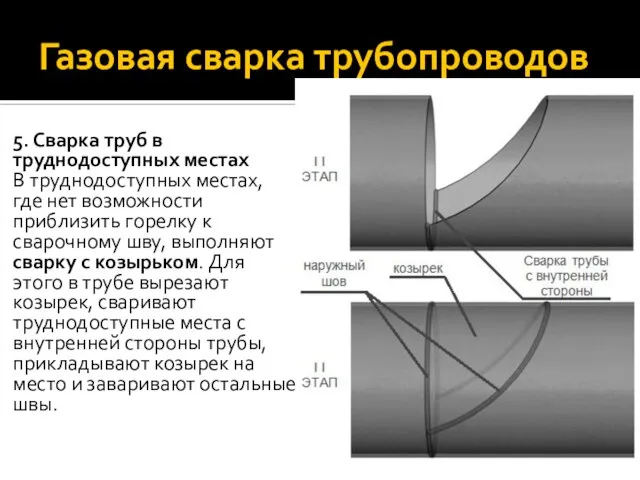 Газовая сварка трубопроводов 5. Сварка труб в труднодоступных местах В труднодоступных