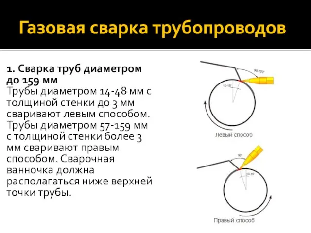 Газовая сварка трубопроводов 1. Сварка труб диаметром до 159 мм Трубы