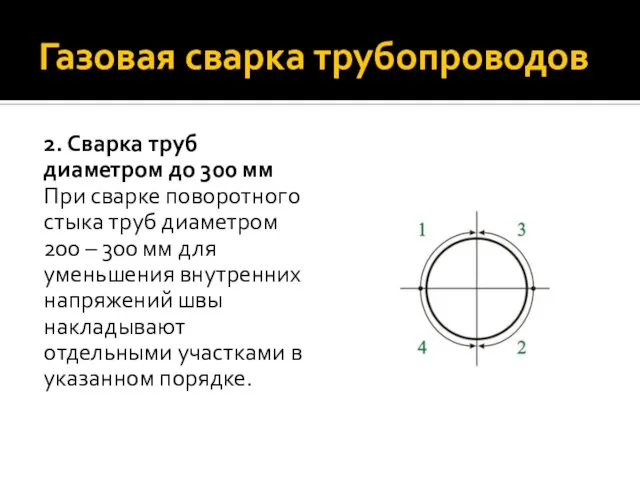 Газовая сварка трубопроводов 2. Сварка труб диаметром до 300 мм При