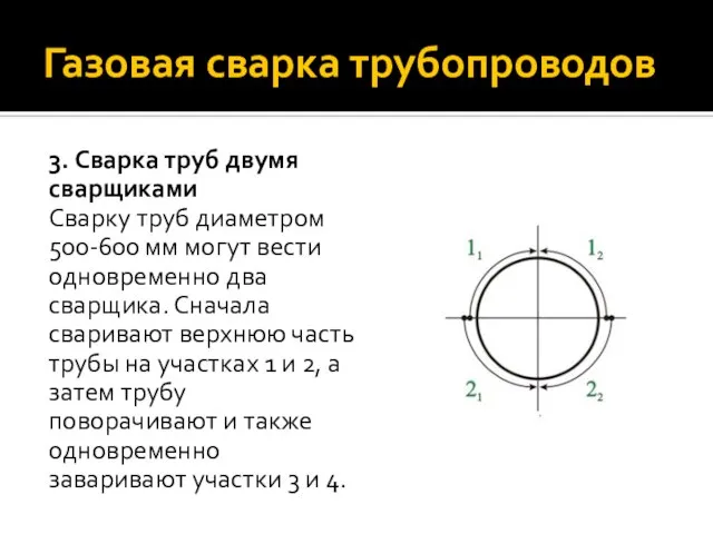 Газовая сварка трубопроводов 3. Сварка труб двумя сварщиками Сварку труб диаметром