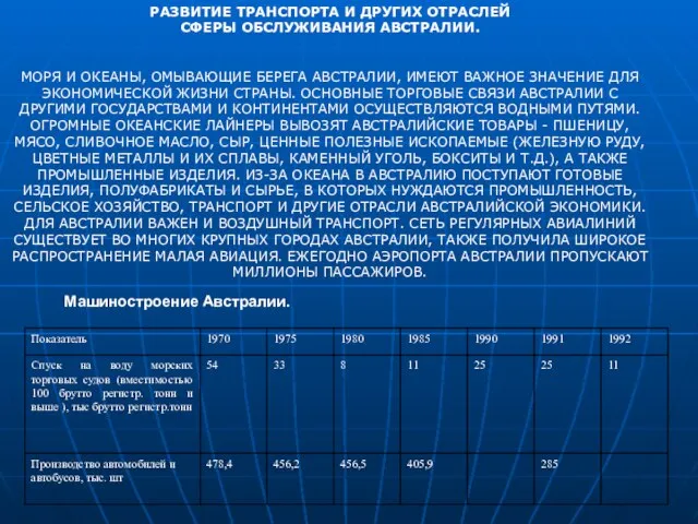 РАЗВИТИЕ ТРАНСПОРТА И ДРУГИХ ОТРАСЛЕЙ СФЕРЫ ОБСЛУЖИВАНИЯ АВСТРАЛИИ. МОРЯ И ОКЕАНЫ,