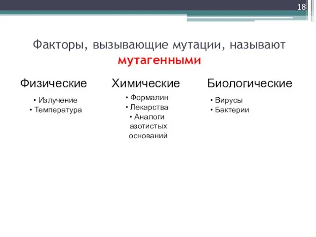 Факторы, вызывающие мутации, называют мутагенными Физические Химические Биологические Излучение Температура Формалин