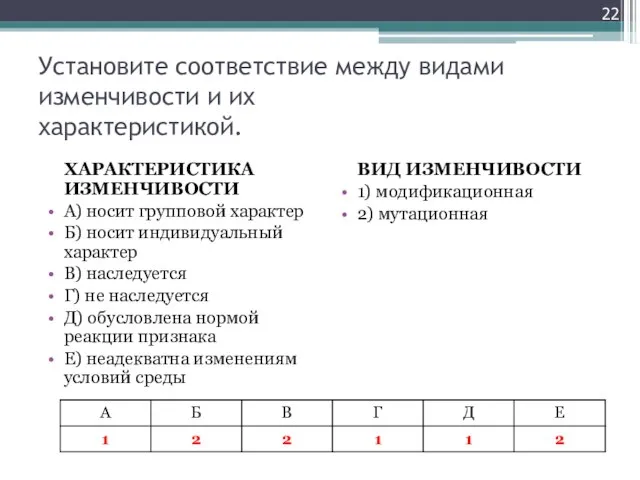 Установите соответствие между видами изменчивости и их характеристикой. ХАРАКТЕРИСТИКА ИЗМЕНЧИВОСТИ А)