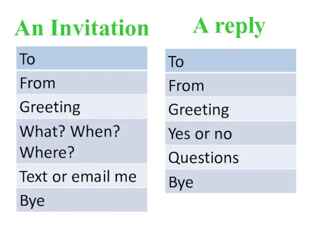 An Invitation A reply