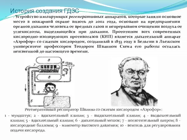 История создания ГДЗС . Устройство изолирующих регенеративных аппаратов, которые заняли основное