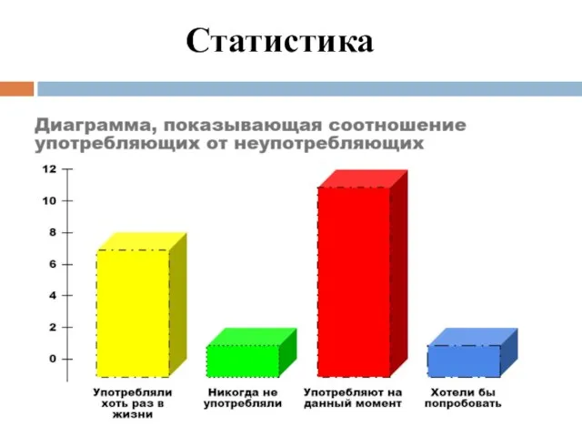 Статистика