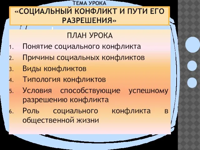 ТЕМА УРОКА «СОЦИАЛЬНЫЙ КОНФЛИКТ И ПУТИ ЕГО РАЗРЕШЕНИЯ» ПЛАН УРОКА Понятие