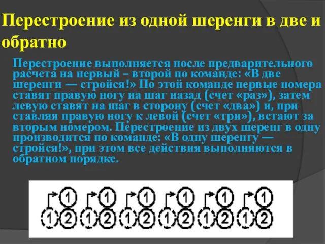 Перестроение из одной шеренги в две и обратно Перестроение выполняется после