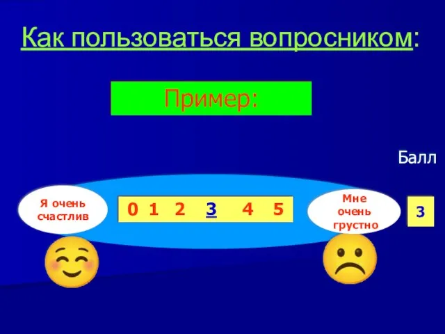 Как пользоваться вопросником: Балл 3 0 1 2 3 4 5