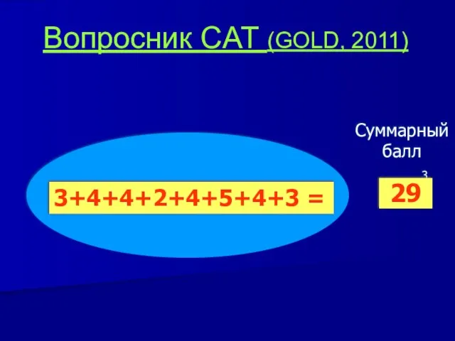 Вопросник CAT (GOLD, 2011) Суммарный балл 3 29 3+4+4+2+4+5+4+3 =