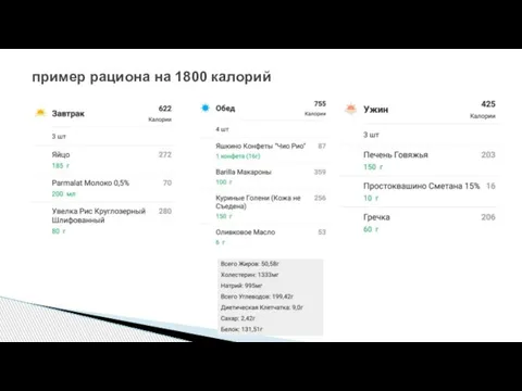 пример рациона на 1800 калорий