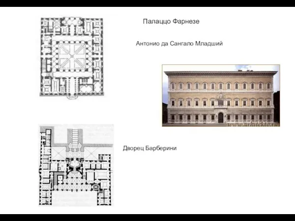 Палаццо Фарнезе Антонио да Сангало Младший Дворец Барберини