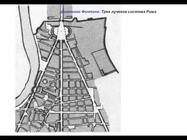 Доменико Фонтана. Трех лучевая система Рима