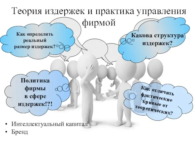 Интеллектуальный капитал Бренд Какова структура издержек? Как отличить фактические кривые от