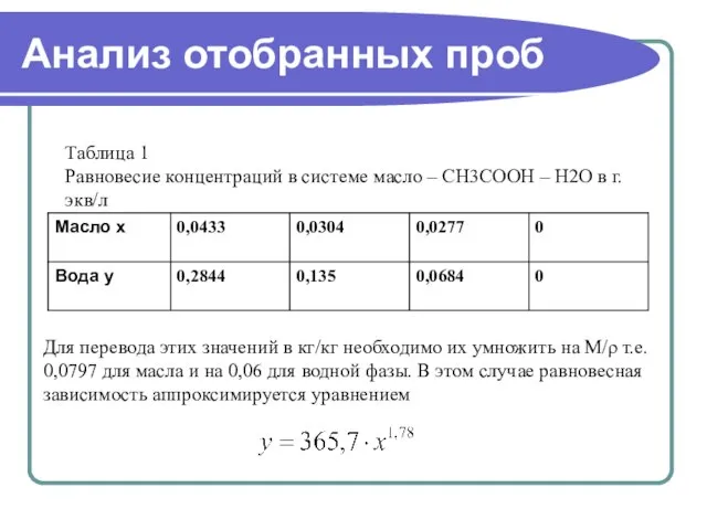 Анализ отобранных проб Таблица 1 Равновесие концентраций в системе масло –