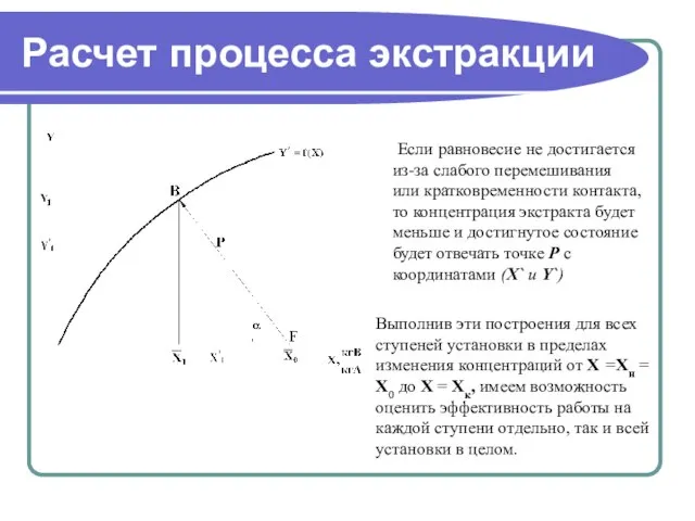 Расчет процесса экстракции Если равновесие не достигается из-за слабого перемешивания или