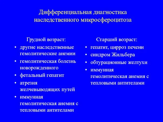 Дифференциальная диагностика наследственного микросфероцитоза Грудной возраст: другие наследственные гемолитические анемии гемолитическая