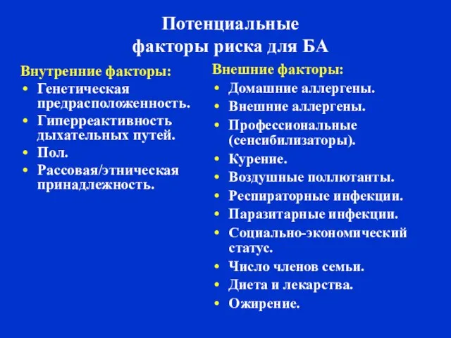 Потенциальные факторы риска для БА Внутренние факторы: Генетическая предрасположенность. Гиперреактивность дыхательных