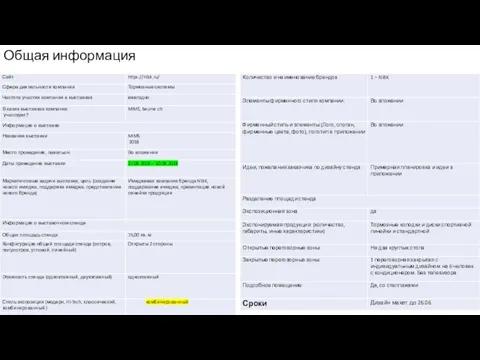 Общая информация