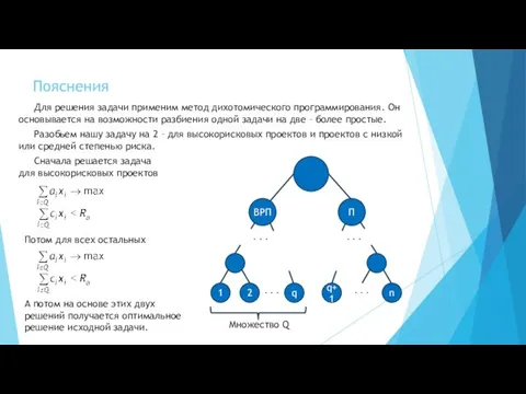 Пояснения Для решения задачи применим метод дихотомического программирования. Он основывается на