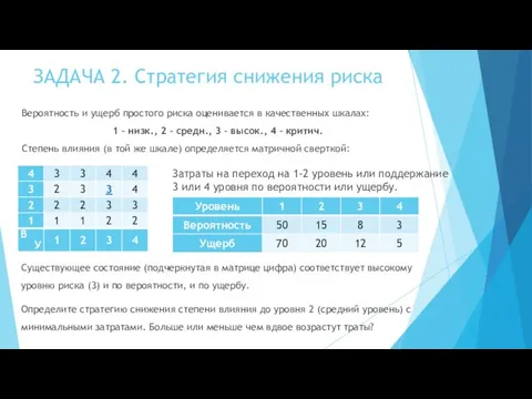 ЗАДАЧА 2. Стратегия снижения риска Вероятность и ущерб простого риска оценивается