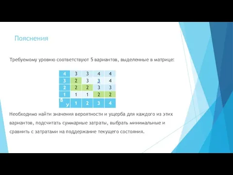 Пояснения Требуемому уровню соответствуют 5 вариантов, выделенные в матрице: Необходимо найти