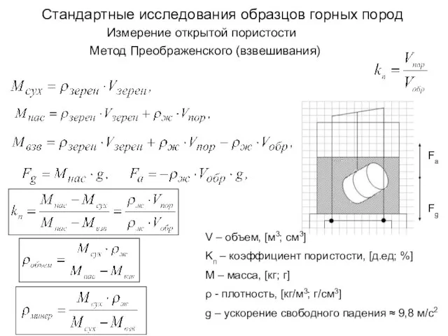 Измерение открытой пористости Метод Преображенского (взвешивания) V – объем, [м3; см3]