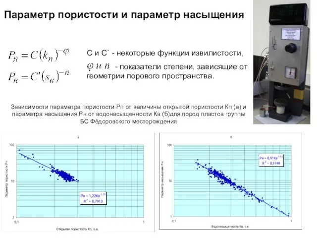 Зависимости параметра пористости Рп от величины открытой пористости Кп (а) и