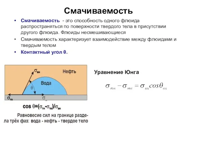 Смачиваемость Смачиваемость - это способность одного флюида распространяться по поверхности твердого