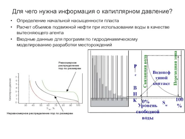 Для чего нужна информация о капиллярном давление? Определение начальной насыщенности пласта