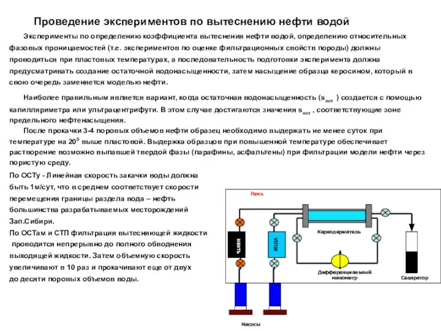 Проведение экспериментов по вытеснению нефти водой Эксперименты по определению коэффициента вытеснения